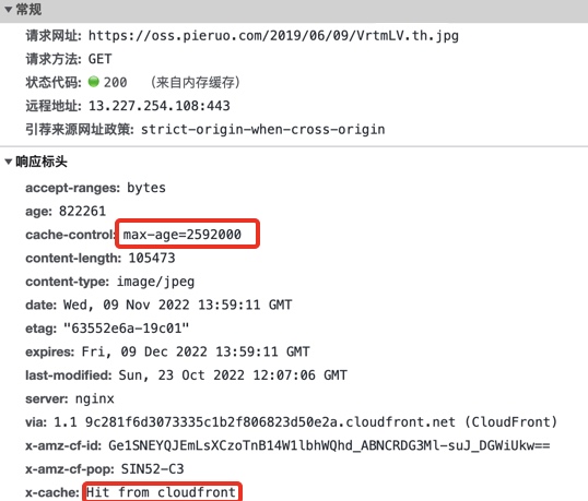 亚马逊云全球 CDN 加速免备案 1TB/月永久免费
